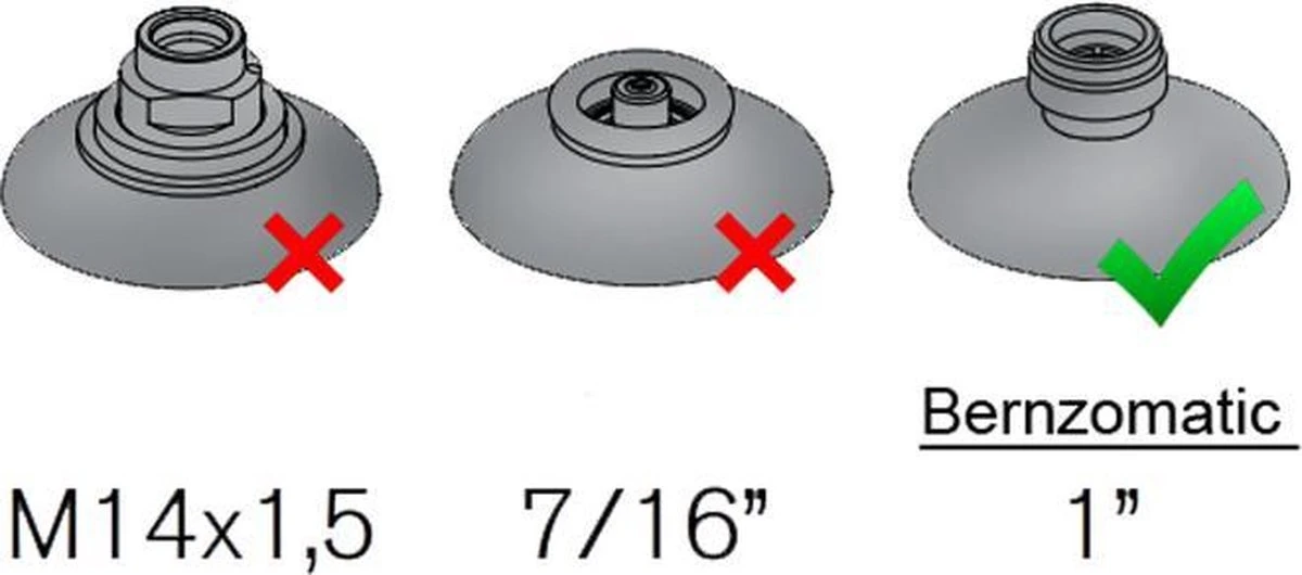 Bernzomatic MAP-Pro Wegwerp Gaspatroon Cilinder - MG9 "CGA600 US" Aansluiting (alternatief) - Afbeelding 3